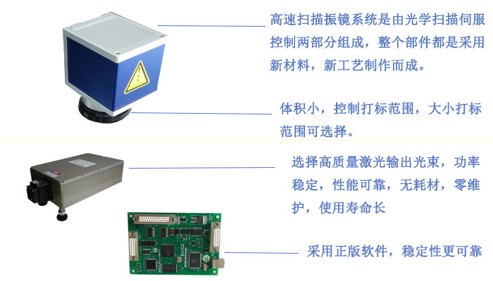 紫外激光打標(biāo)機核心部件介紹