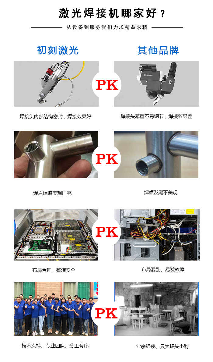 YAG激光焊接機廠家